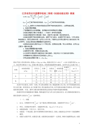 江苏省苏州市蓝缨学校高二物理《动能动能定理》教案