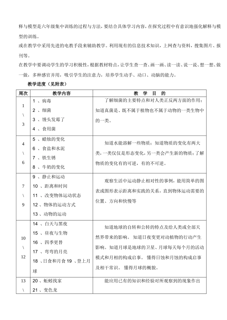 青岛版六年级上册科学教学计划_第3页