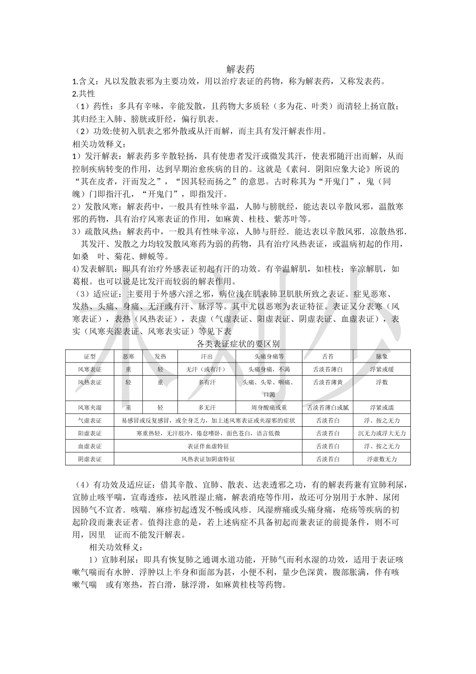 解表药归纳总结_第1页