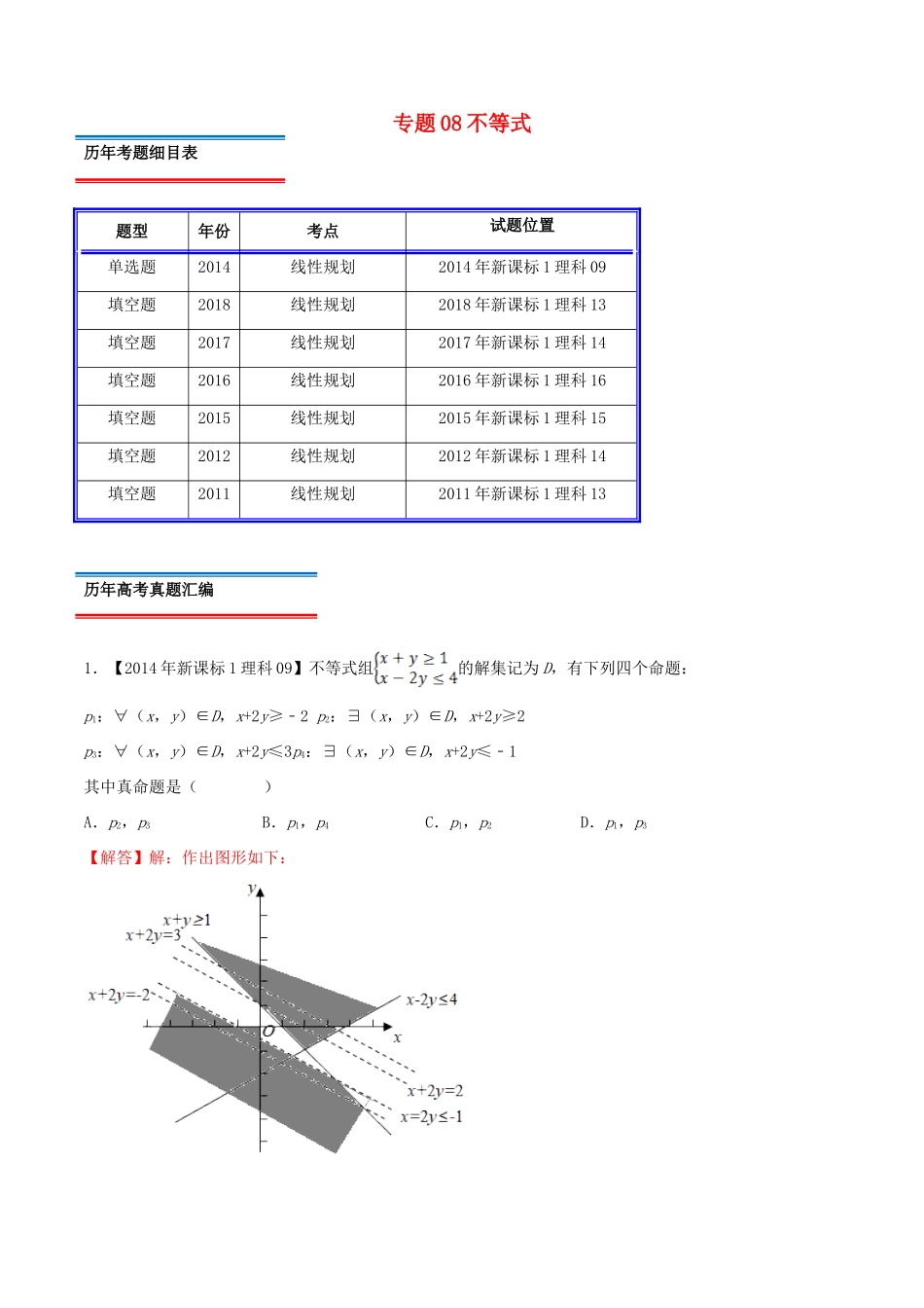 十年真题（-）高考数学真题分类汇编 专题08 不等式 理（含解析）-人教版高三全册数学试题_第1页