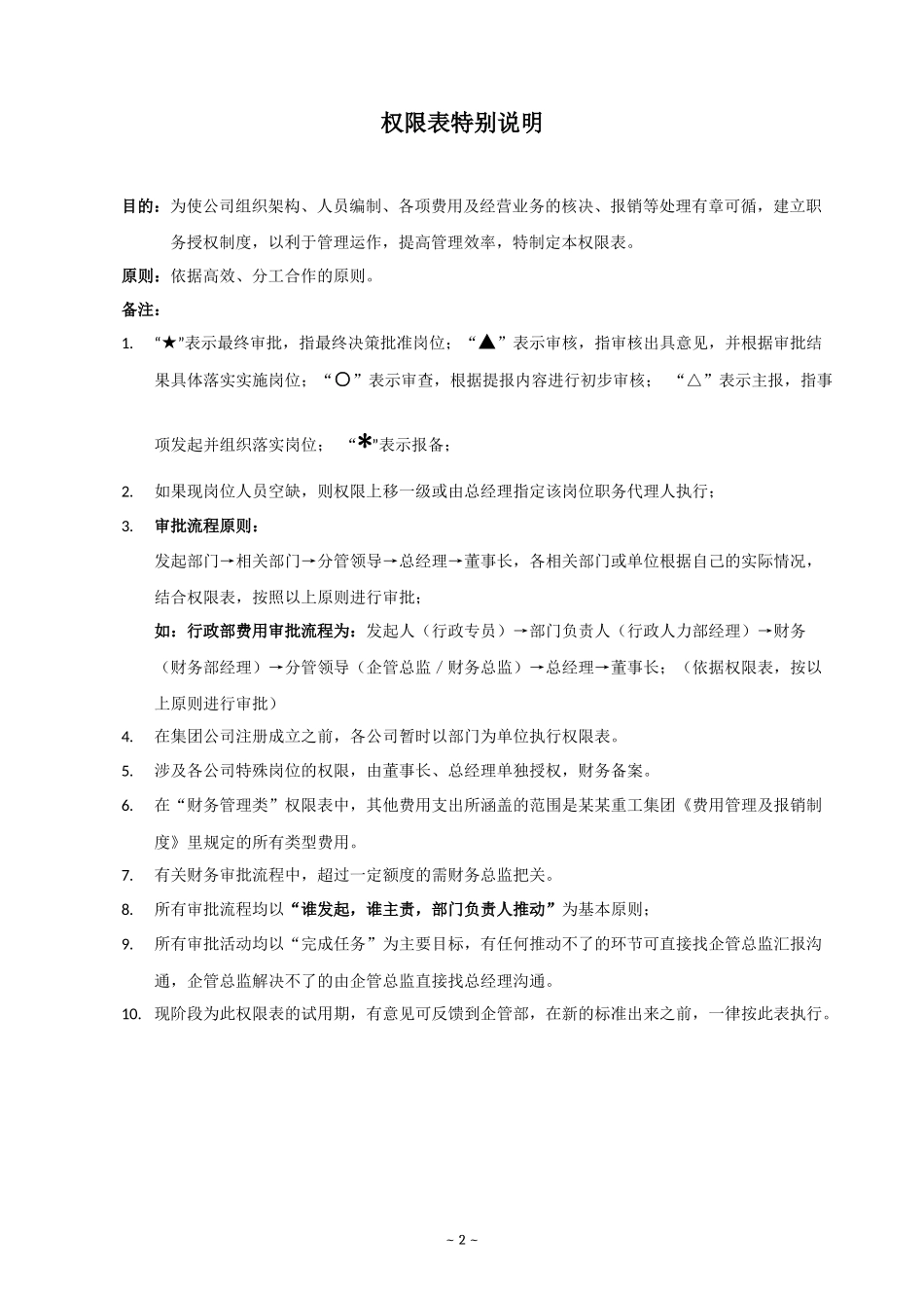 某公司完整版审批权限表_第2页