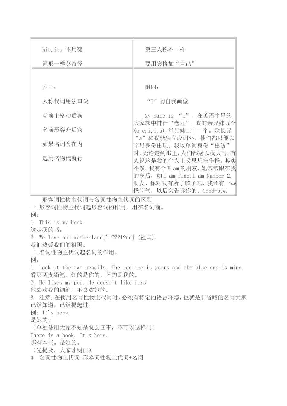 人称代词表格_第2页