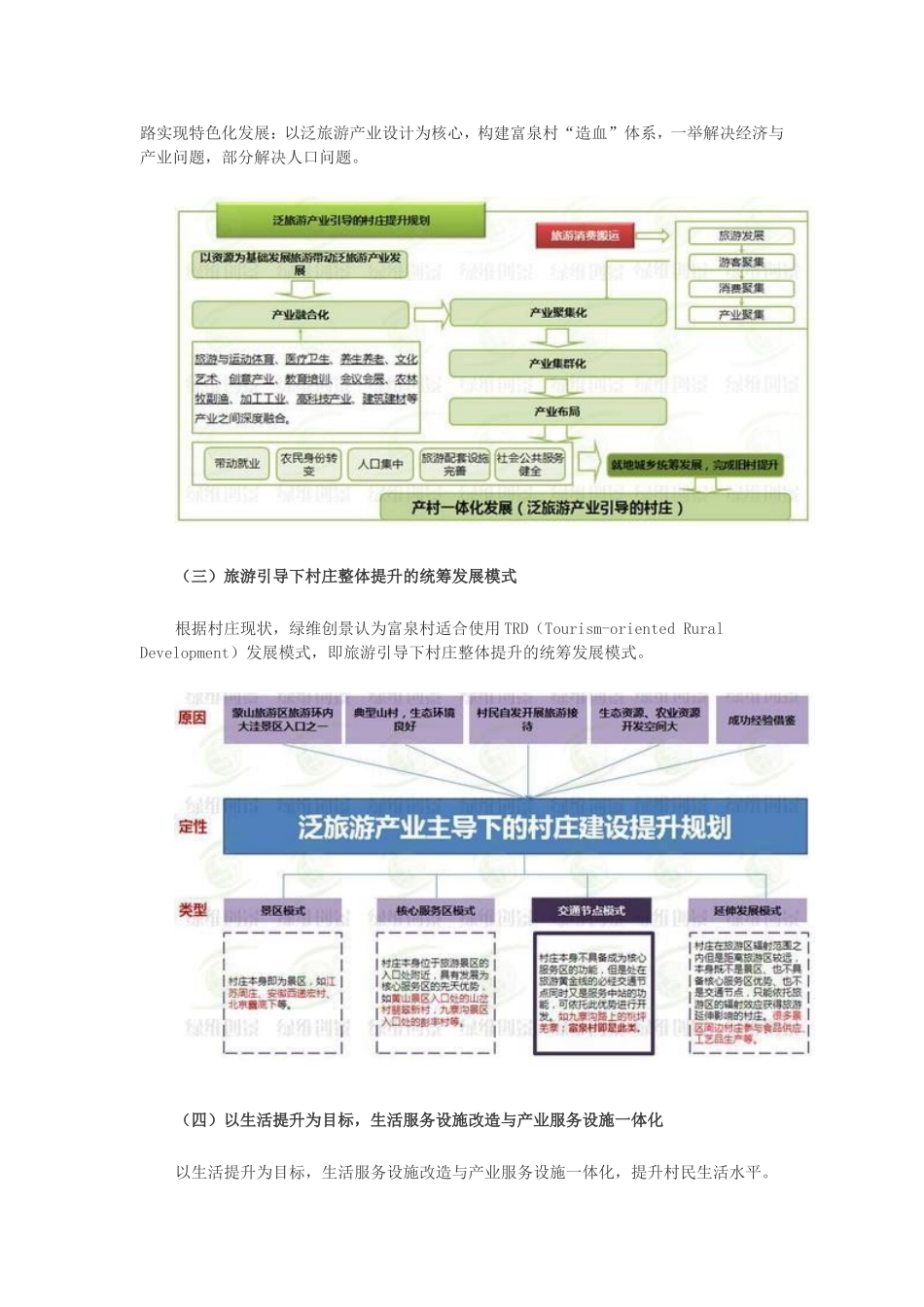 全国村庄规划示范案例_第3页