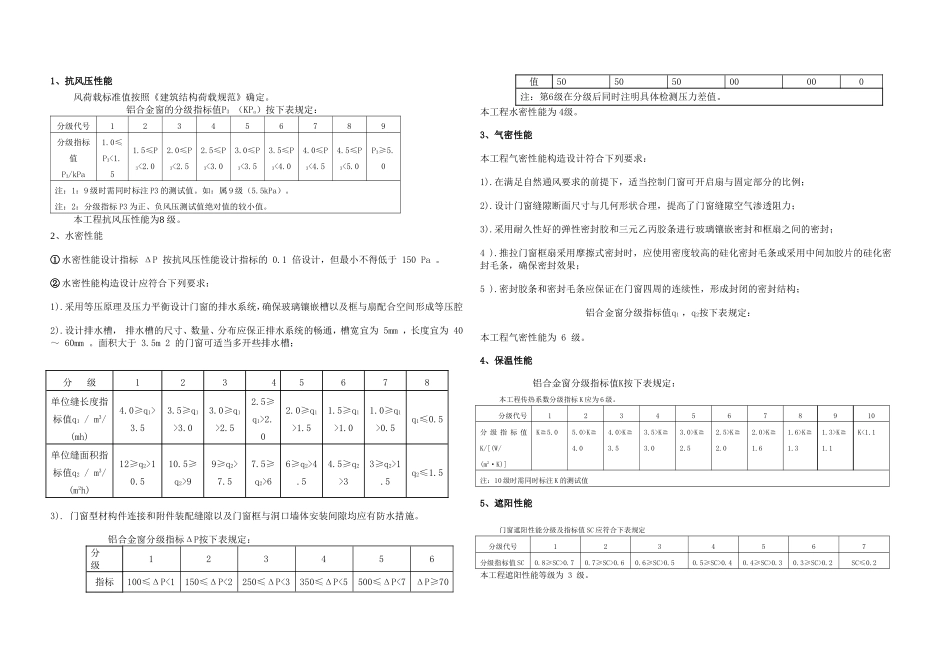 铝合金门窗工程综合设计说明(1)_第2页