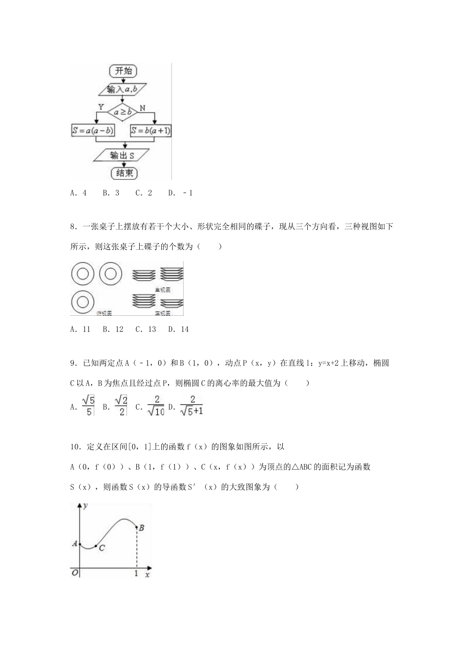 湖南省永州市高考数学一模试卷 理（含解析）-人教版高三全册数学试题_第2页