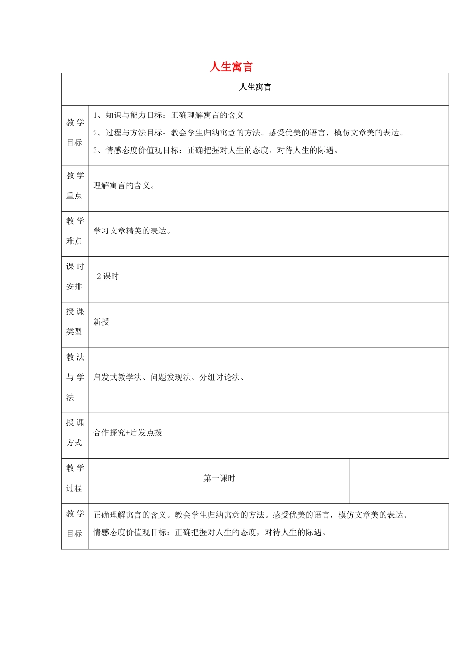 六年级语文下册 第一单元 第3课《人生寓言节选》教案 鲁教版五四制-鲁教版五四制小学六年级下册语文教案_第1页