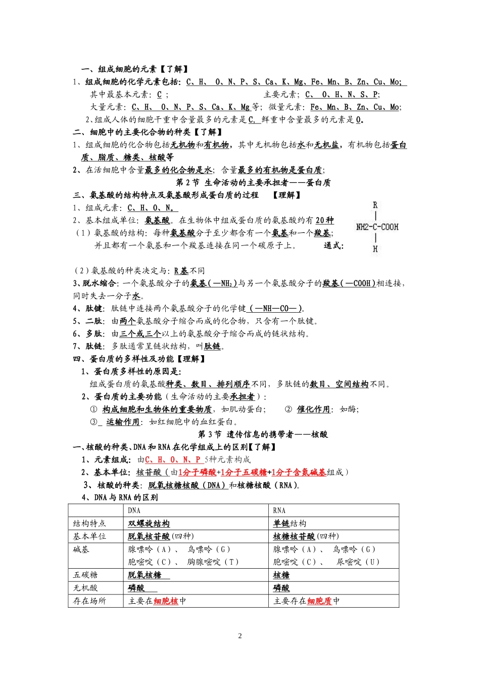 普通高中学业水平考试生物考试知识点(修订版)_第2页