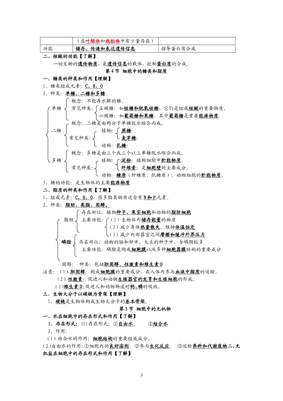 普通高中学业水平考试生物考试知识点(修订版)_第3页