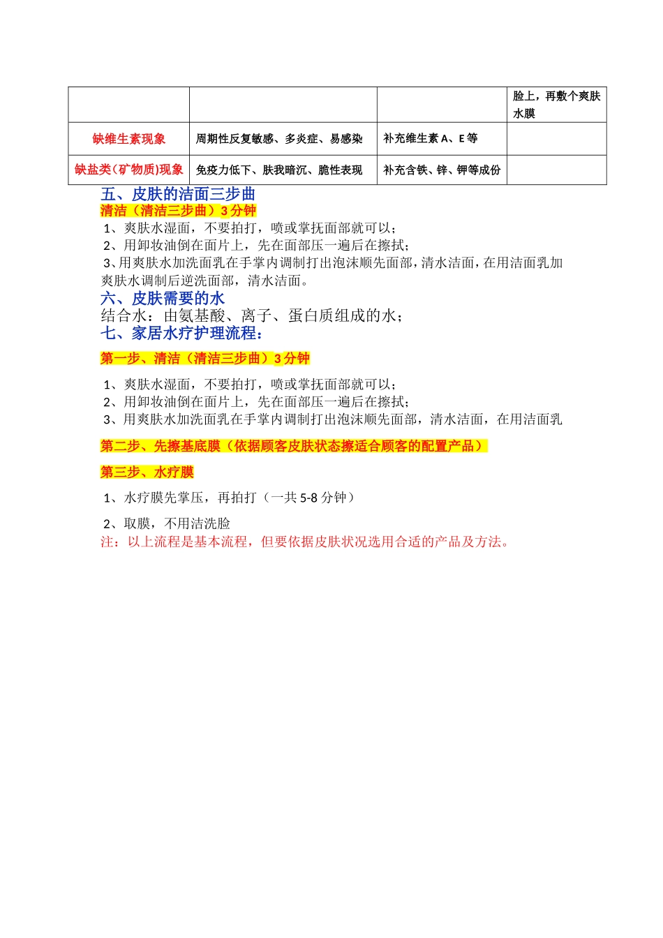 面部专业知识_第3页