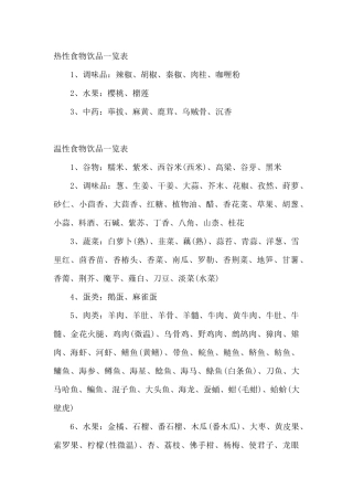 热性、温性、平性、凉性、寒性食物一览表