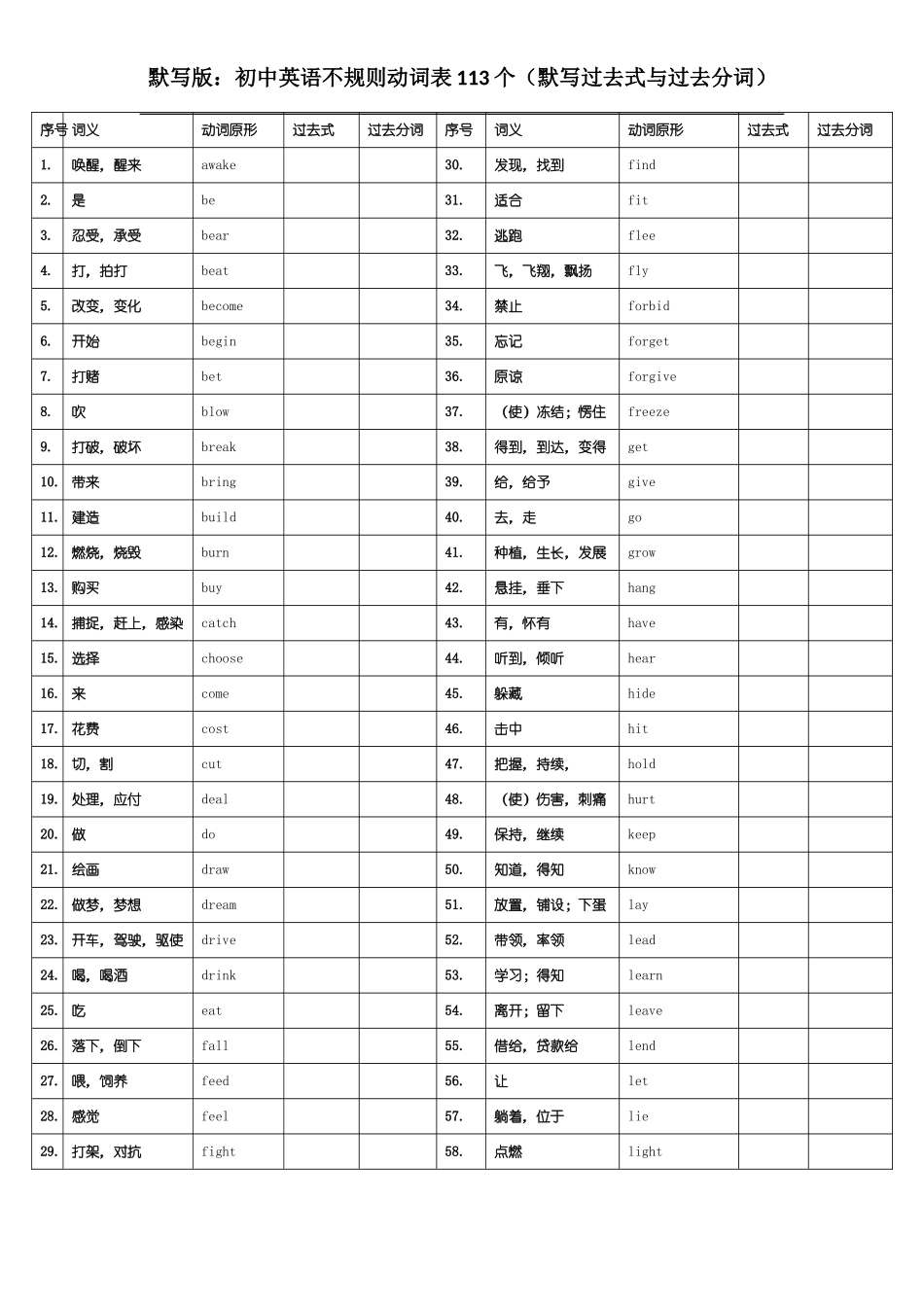 默写版：初中英语不规则动词表113个(默写过去式和过去分词)_第1页
