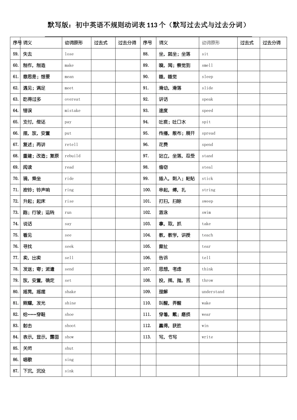 默写版：初中英语不规则动词表113个(默写过去式和过去分词)_第2页