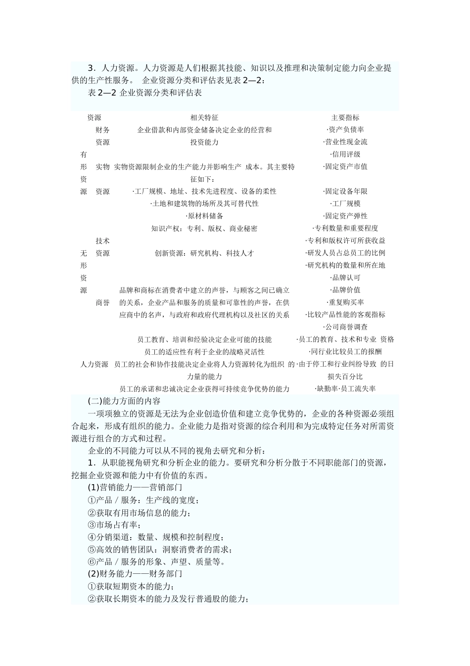 企业内部资源和能力分析_第2页
