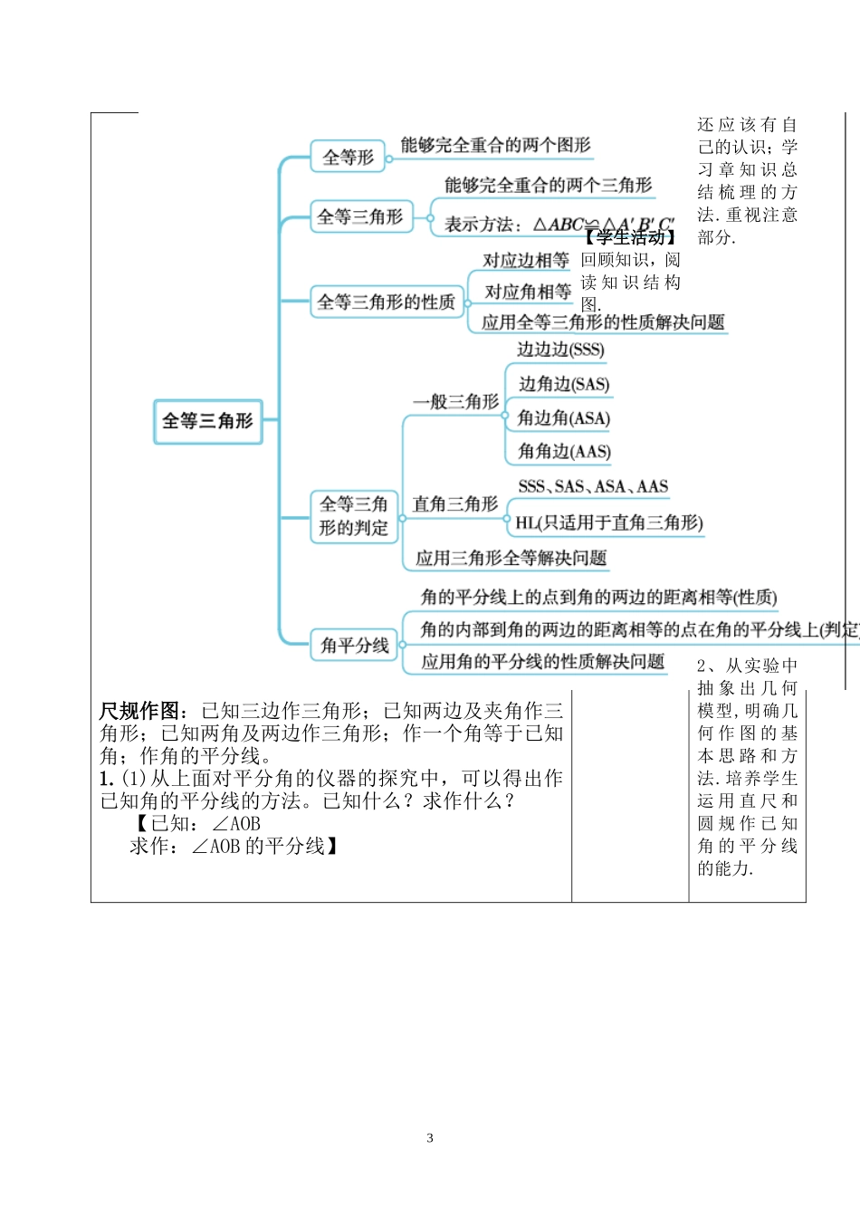 全等三角形的复习课教学设计_第3页