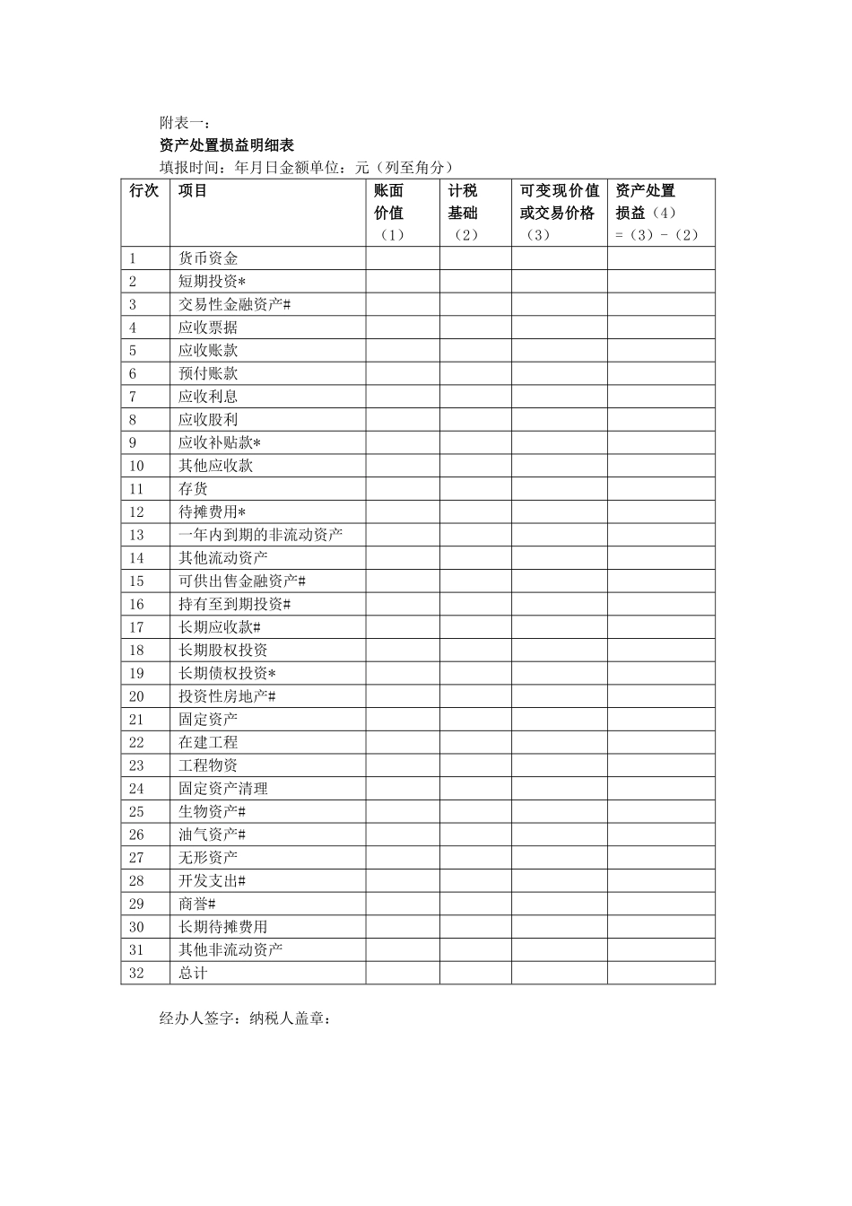 企业所得税清算报表_第2页