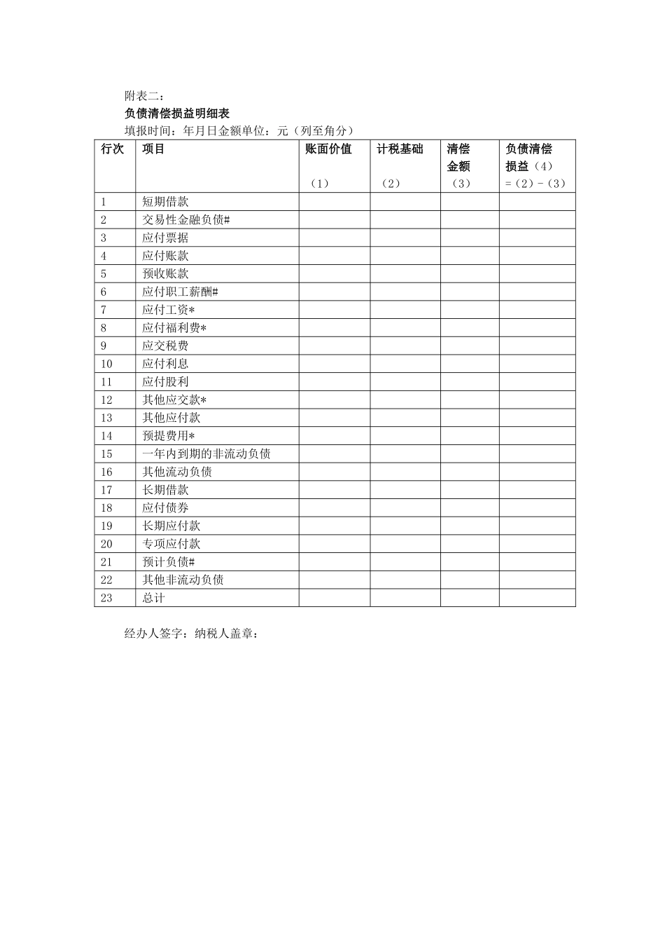 企业所得税清算报表_第3页