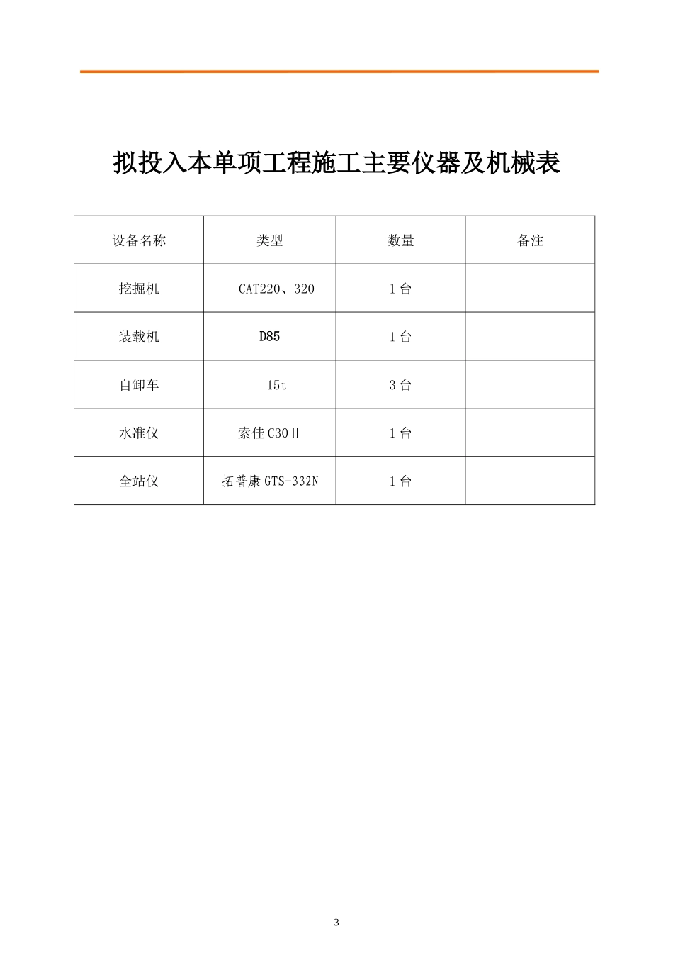 清表施工组织设计_第3页