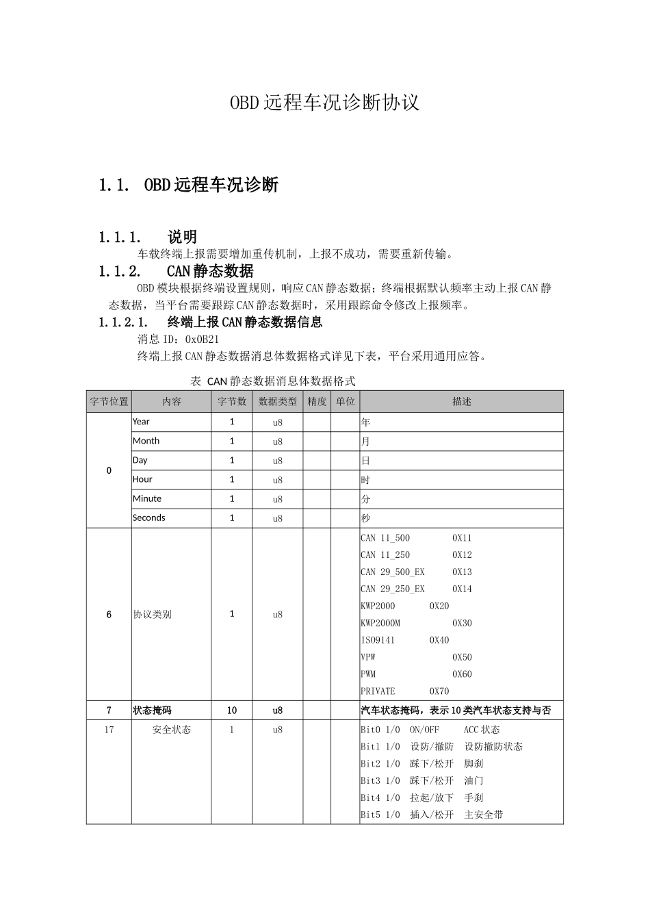 平台通讯协议-OBD远程车况诊断协议V1_第1页