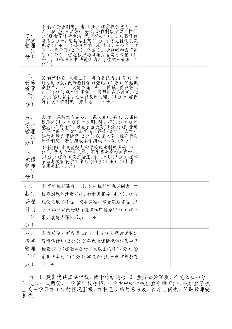 开学工作检查表_第2页