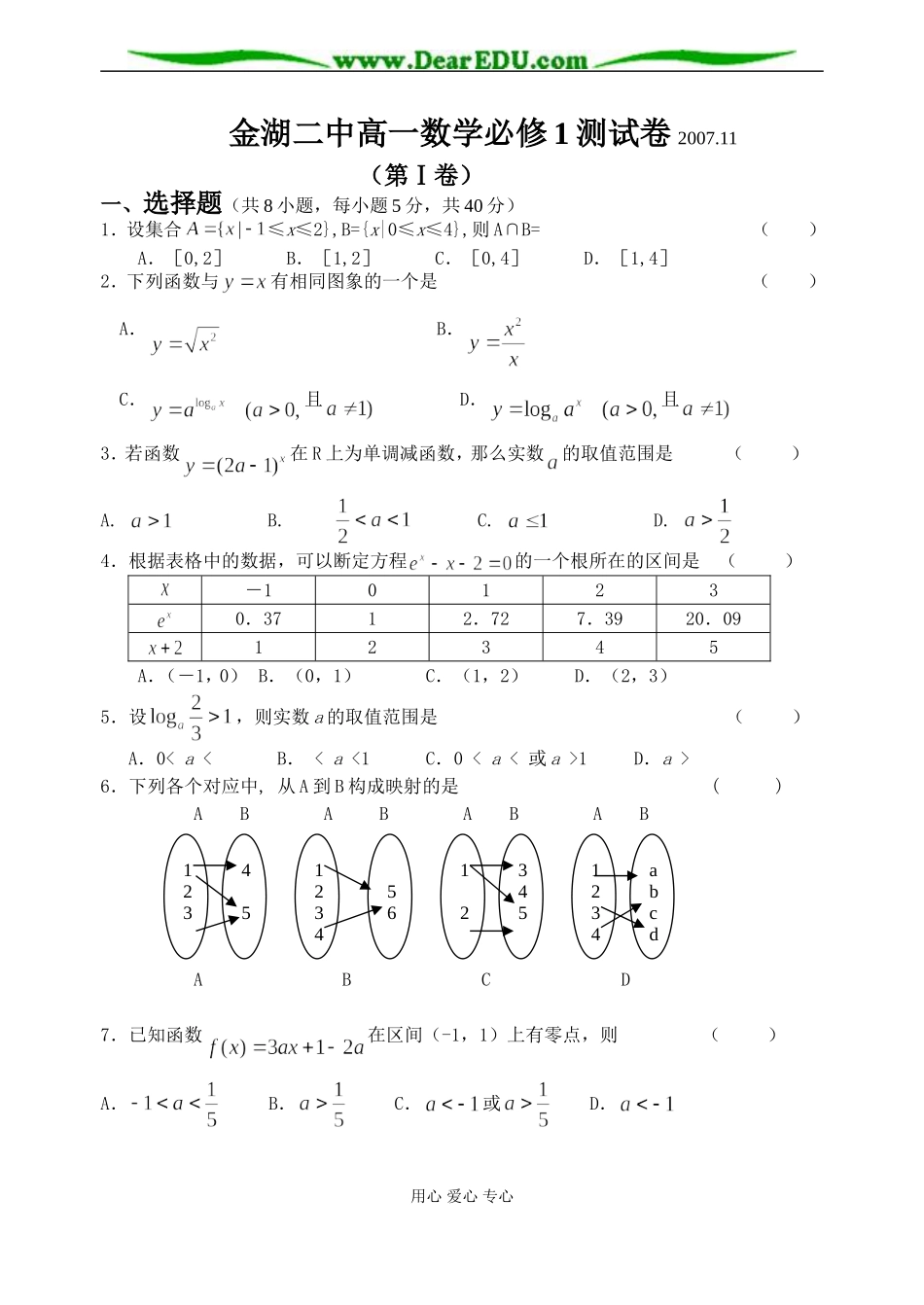 江苏省金湖二中高一数学试卷 苏教版必修1_第1页