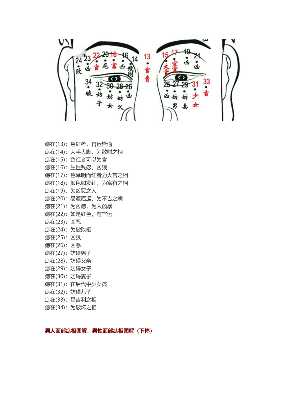 男人面部痣相图解-男性面部痣相图解_第3页