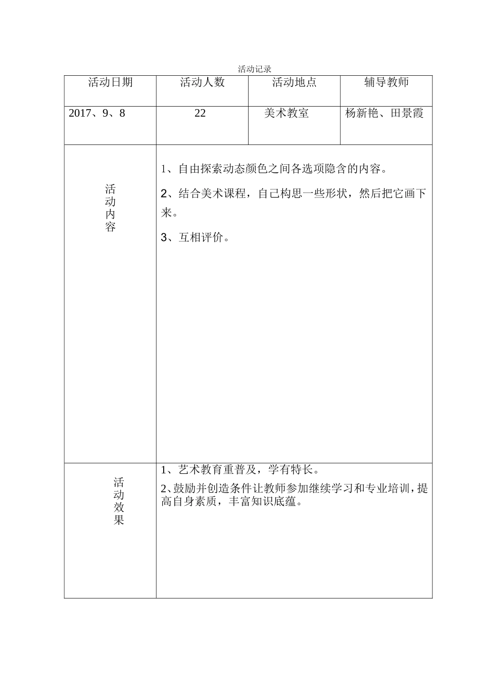 美术兴趣小组活动记录表_第1页