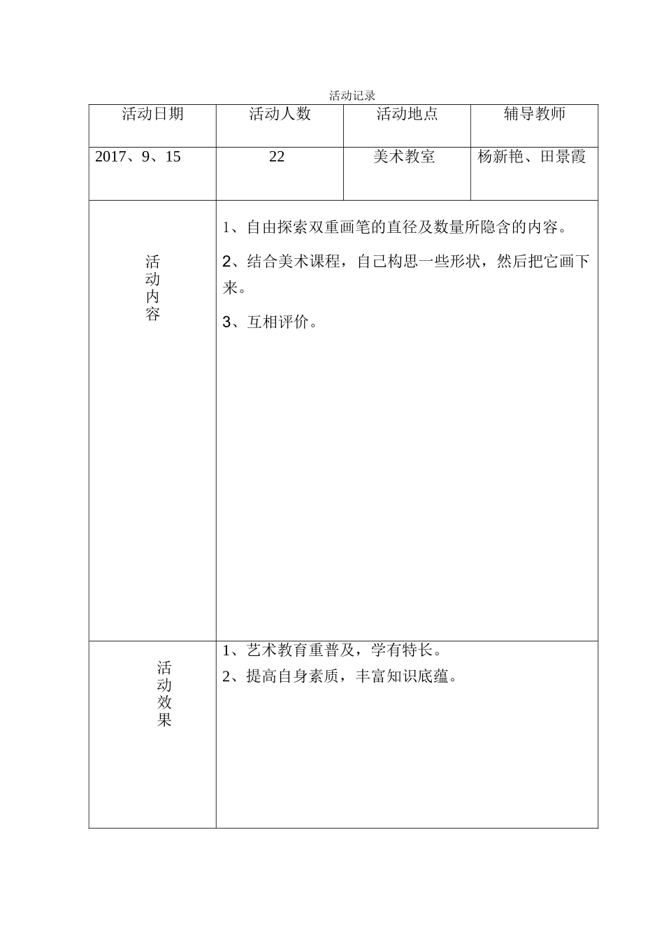 美术兴趣小组活动记录表_第2页