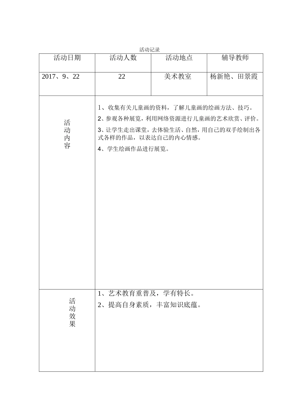 美术兴趣小组活动记录表_第3页