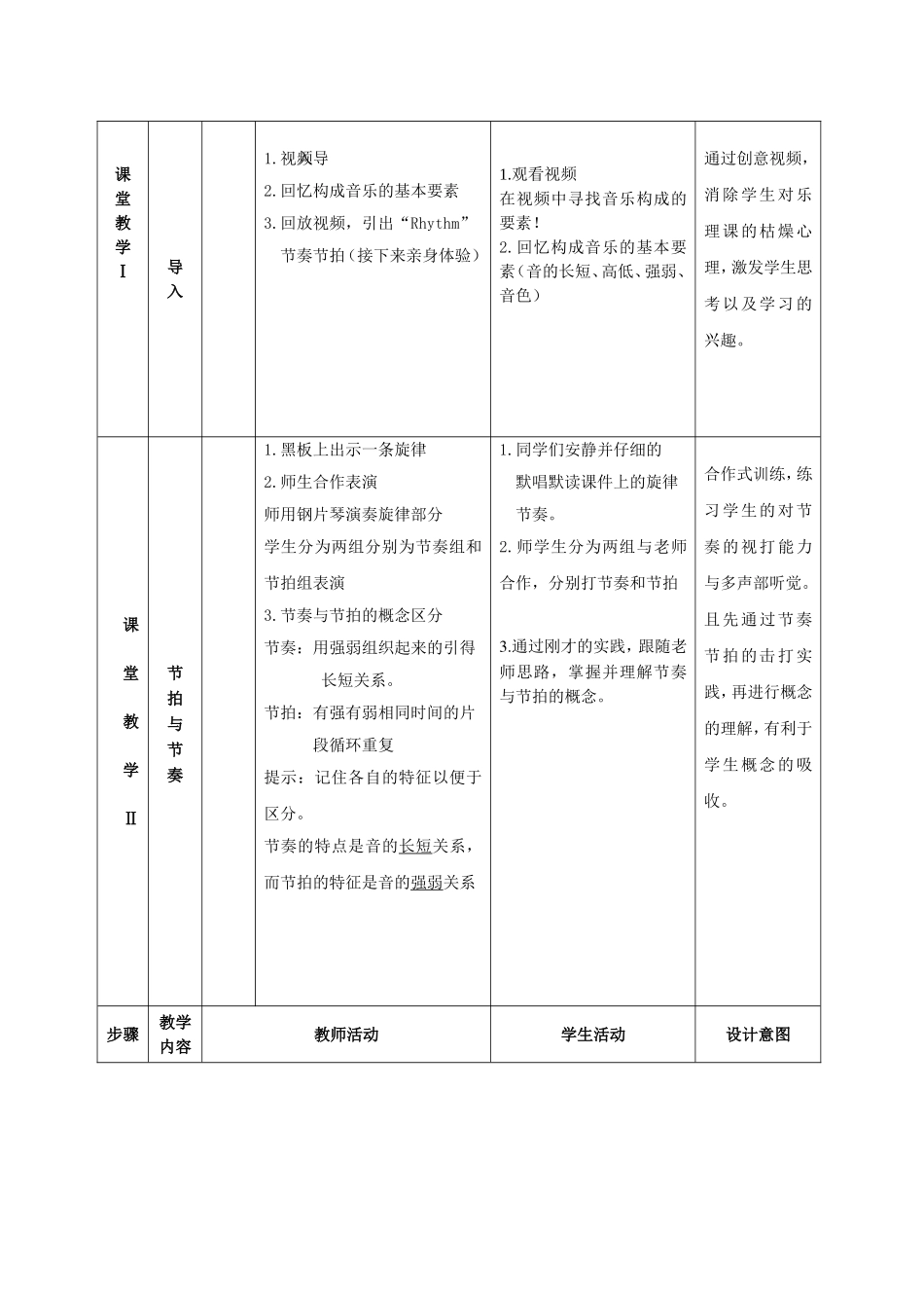 乐理课《节奏节拍》教学设计_第2页