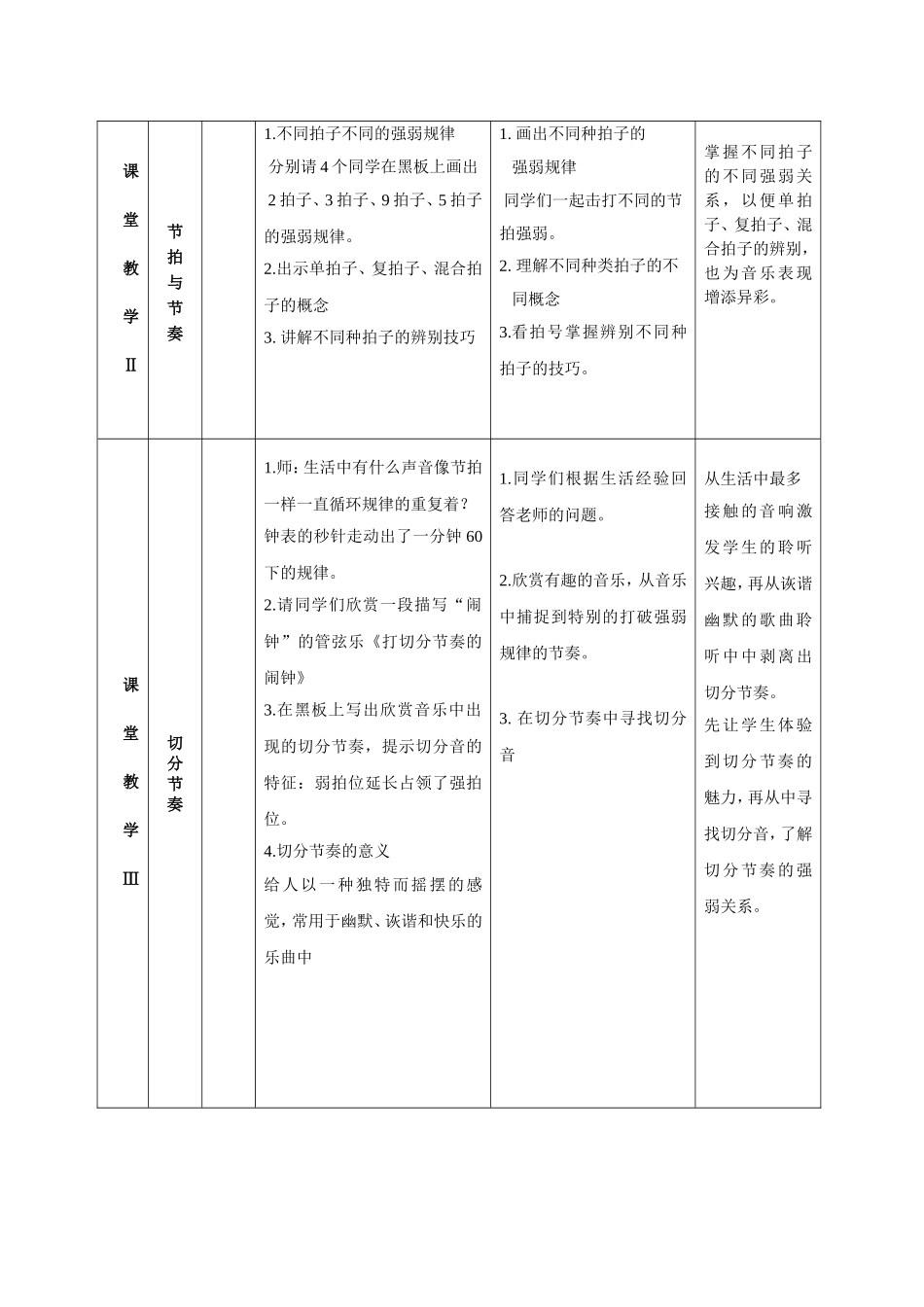 乐理课《节奏节拍》教学设计_第3页
