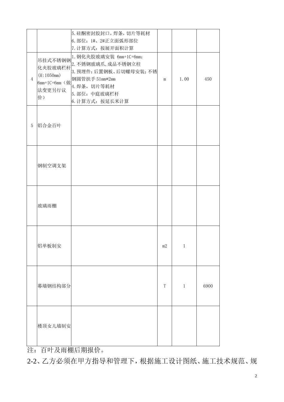 幕墙、门窗施工合同(新)_第2页