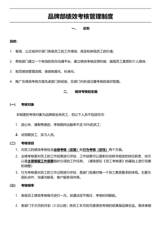 品牌部绩效考核管理制度V1.0