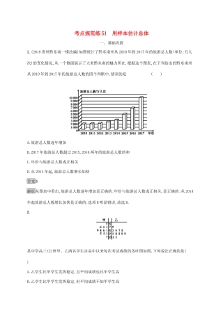 广西高考数学一轮复习 考点规范练51 用样本估计总体 文-人教版高三全册数学试题