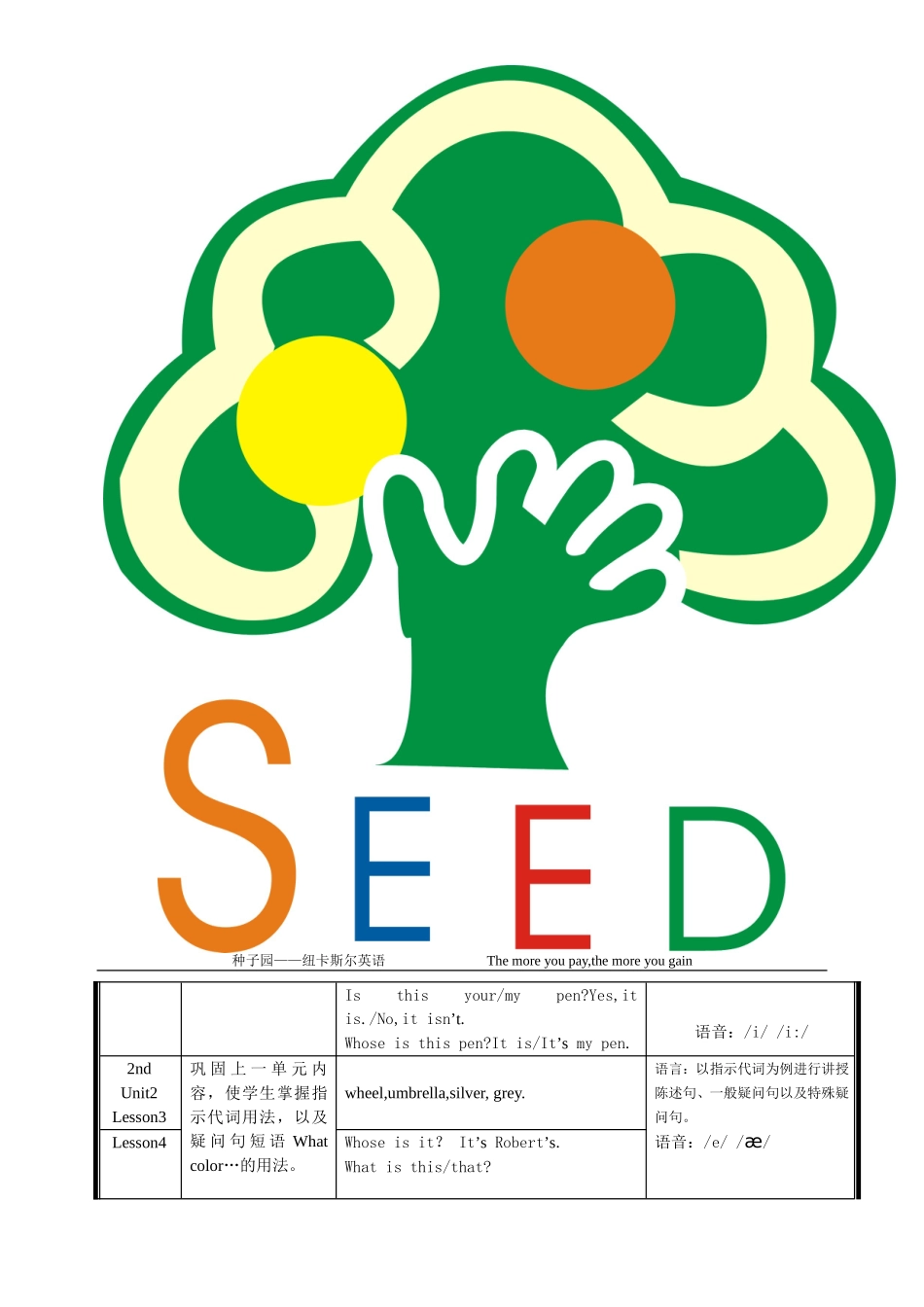 青少版新概念英语1A教学计划及日程安排_第2页