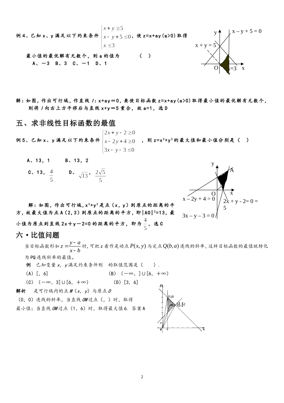 六种经典线性规划例题_第2页