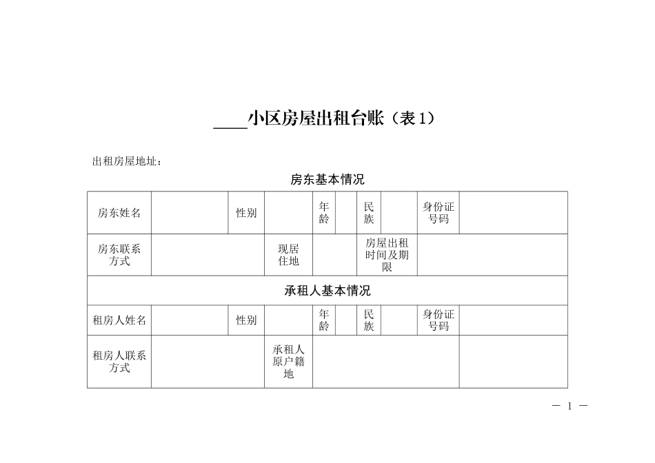 零发案小区创建10个台账_第1页