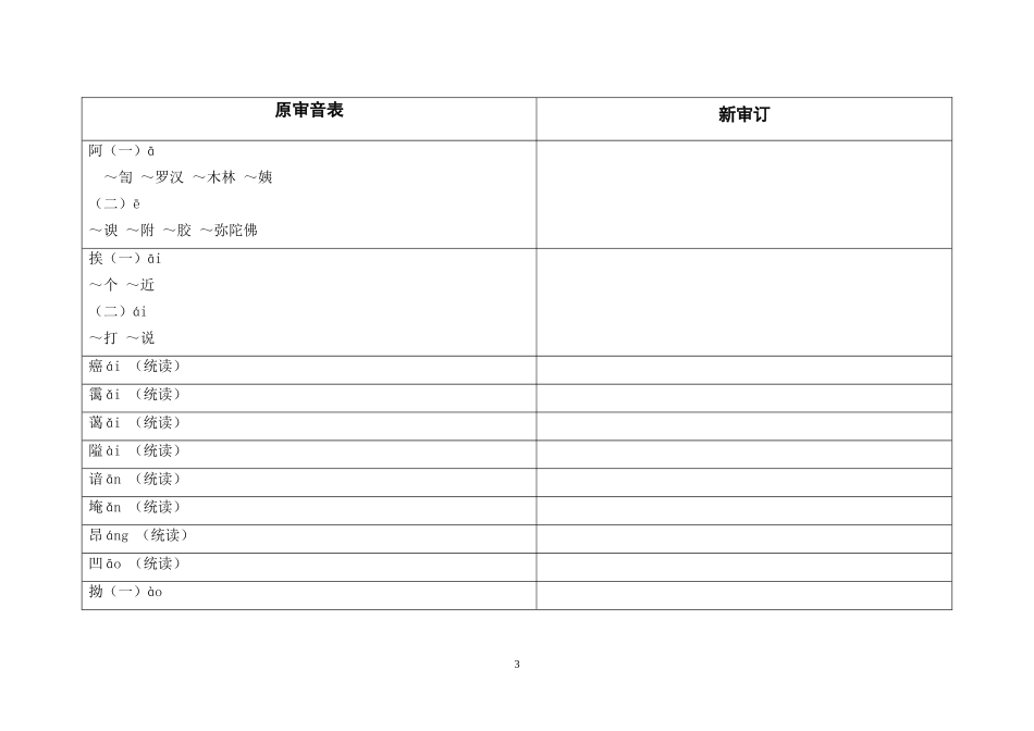 普通话异读词审音表_第3页