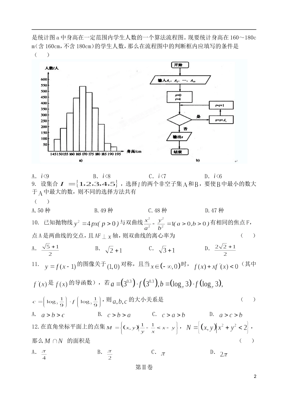 河北省唐山一中高三数学强化综合训练试题（二）理_第2页