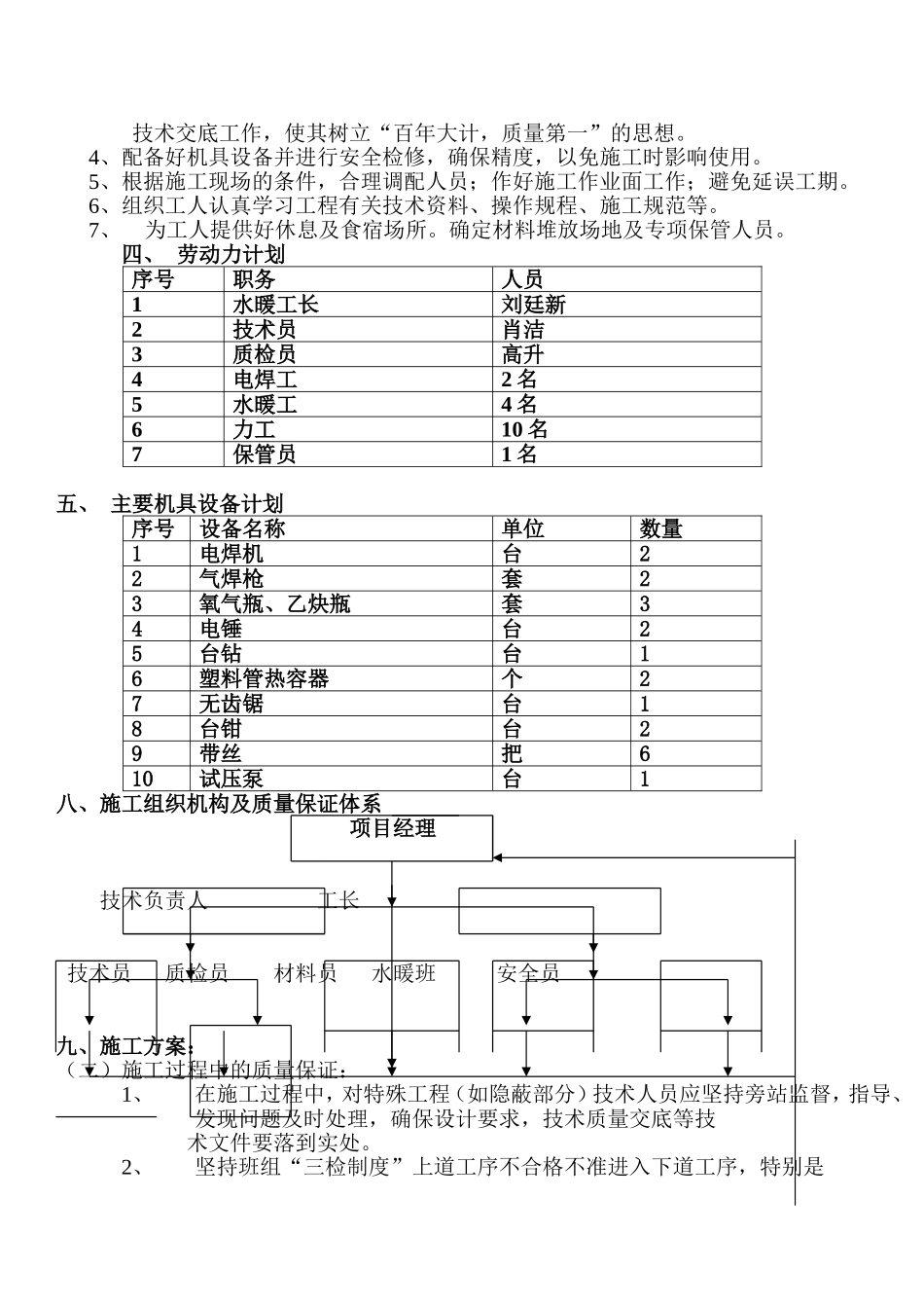 暖气改造施工组织设计_第2页