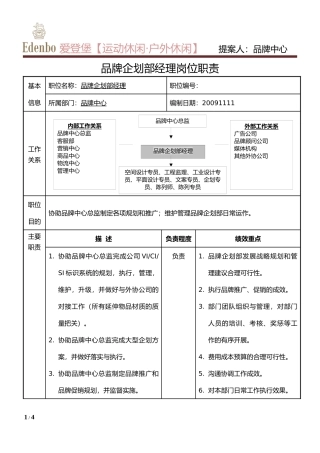 品牌企划部经理岗位职责
