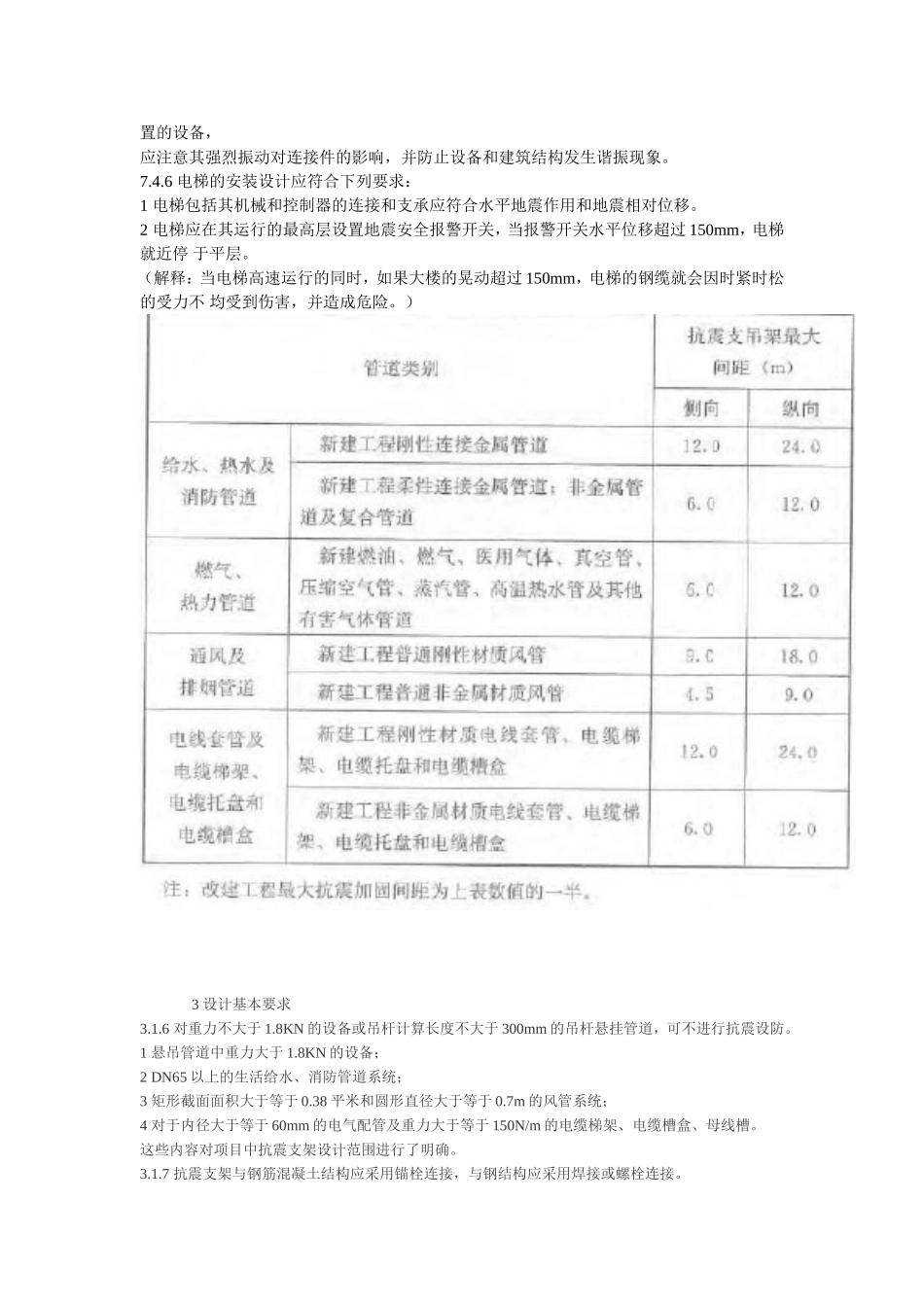 抗震支架抗震设计要求_第2页