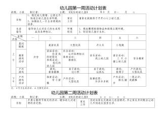 南湖幼儿园小班周活动计划表