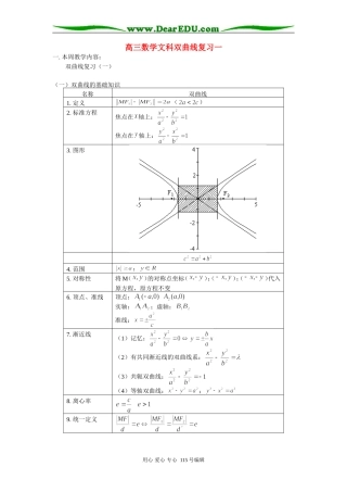 人教版高三数学文科双曲线复习一