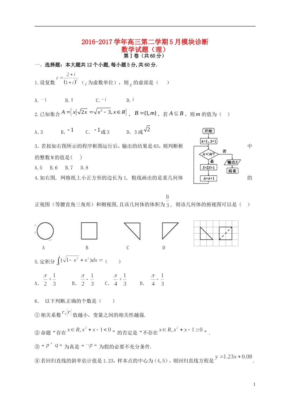山西省太原市小店区高三数学5月模块诊断试题 理-人教版高三全册数学试题_第1页