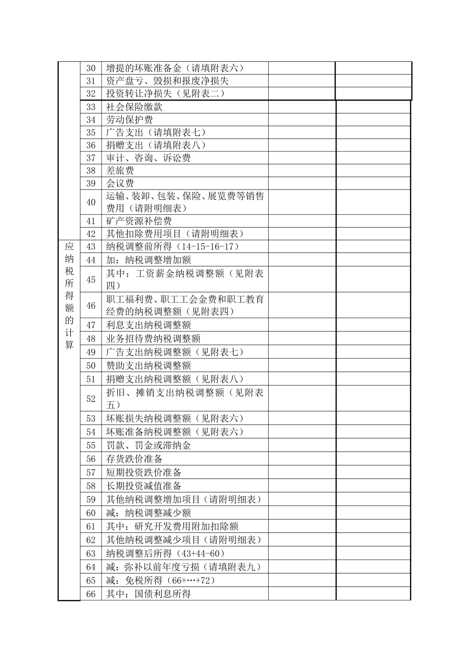 企业所得税汇算清缴申报表_第2页