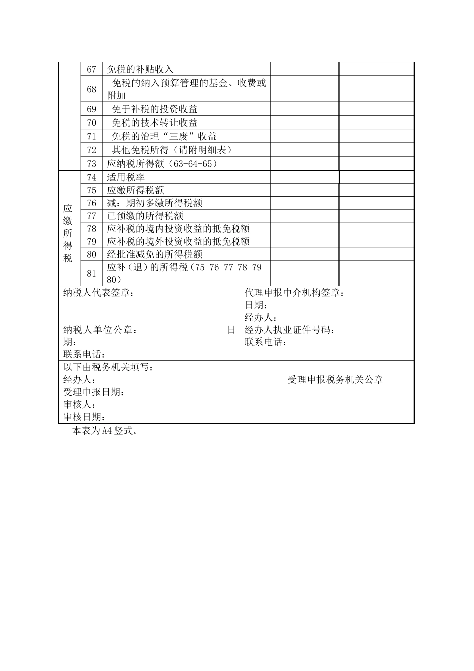 企业所得税汇算清缴申报表_第3页