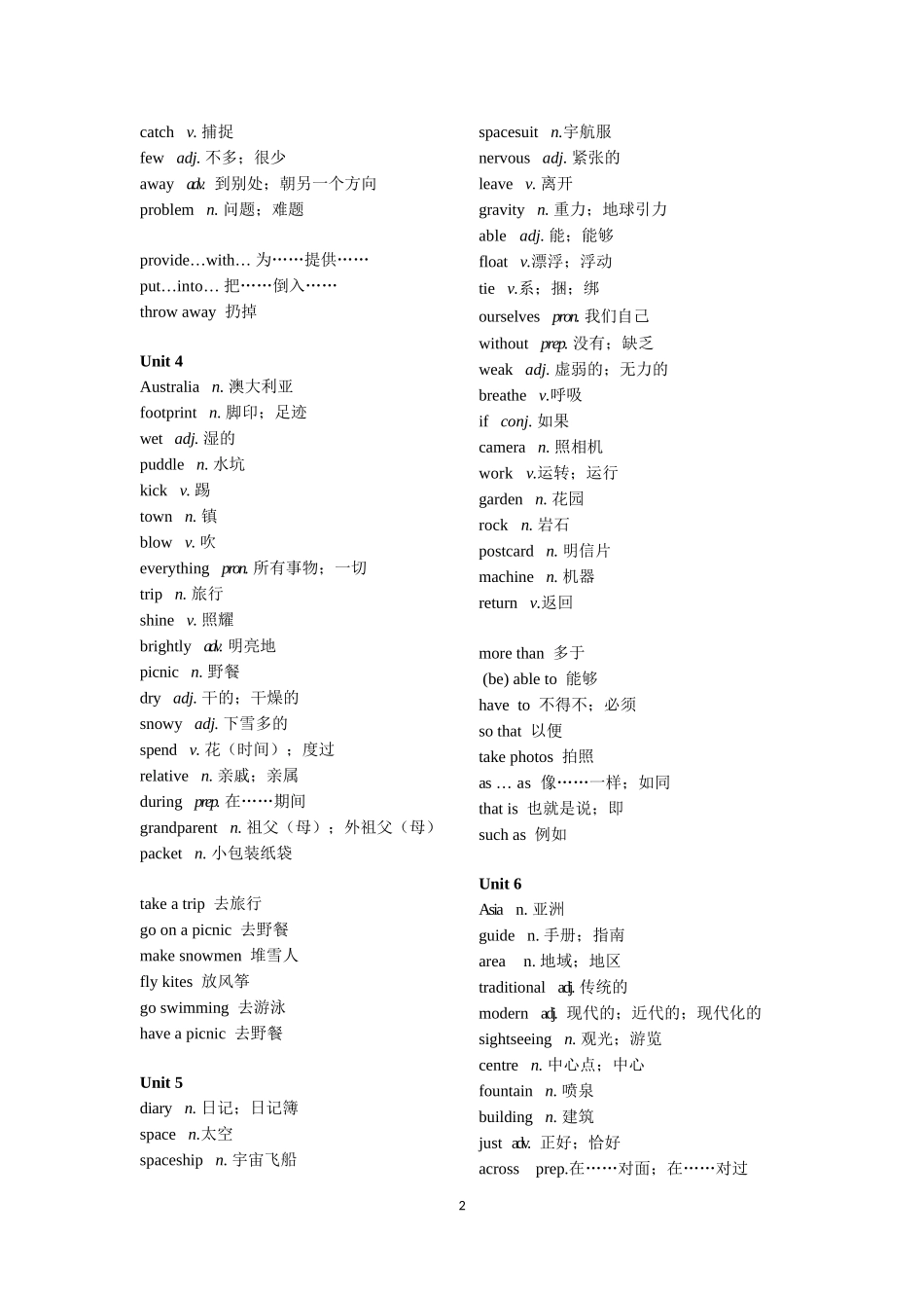 牛津初中英语单词总表_第2页