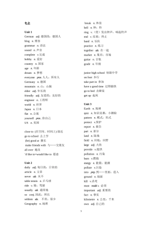 牛津初中英语单词总表