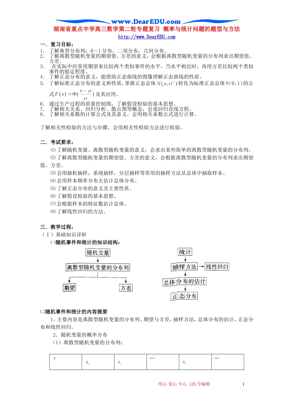 湖南省重点中学高三数学第二轮专题复习 概率与统计问题的题型与方法 人教版_第1页