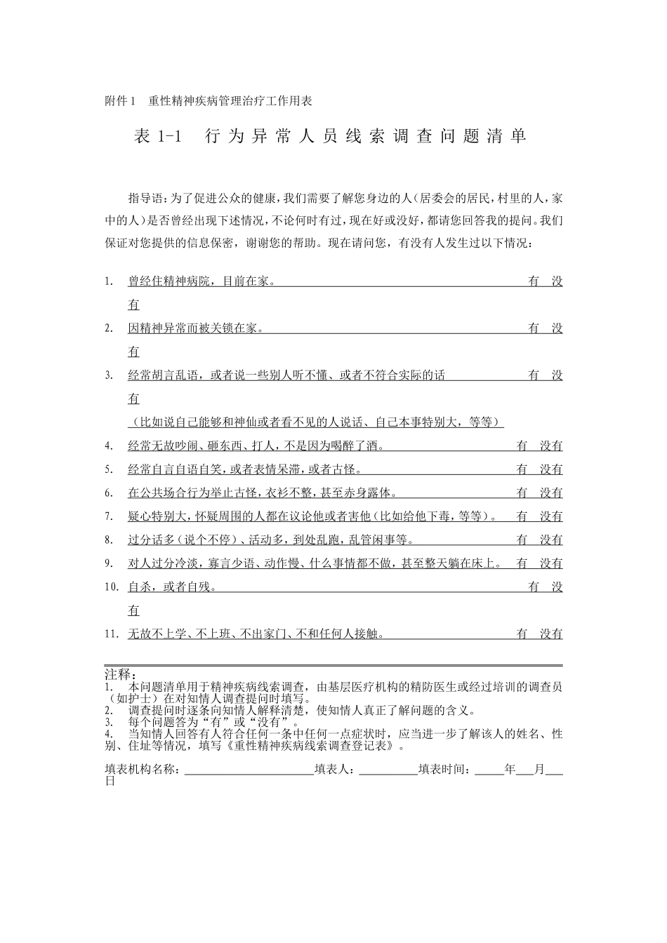 精神疾病常用表格_第2页